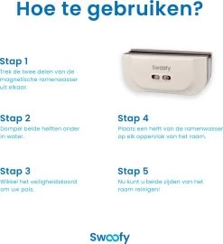 Swoofy® Magnetische Ramenwasser – Dubbelglas - Raamwasser – 3-35mm – Wit -Huishoudelijke Schoonmaak 1097x1200 1