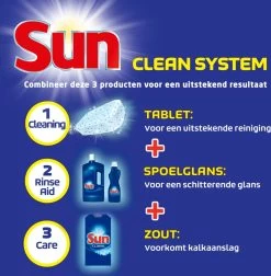 SUN® Sun Vaatwastabletten Classic - 105 Stuks - Voordeelverpakking -Huishoudelijke Schoonmaak 1177x1200 1