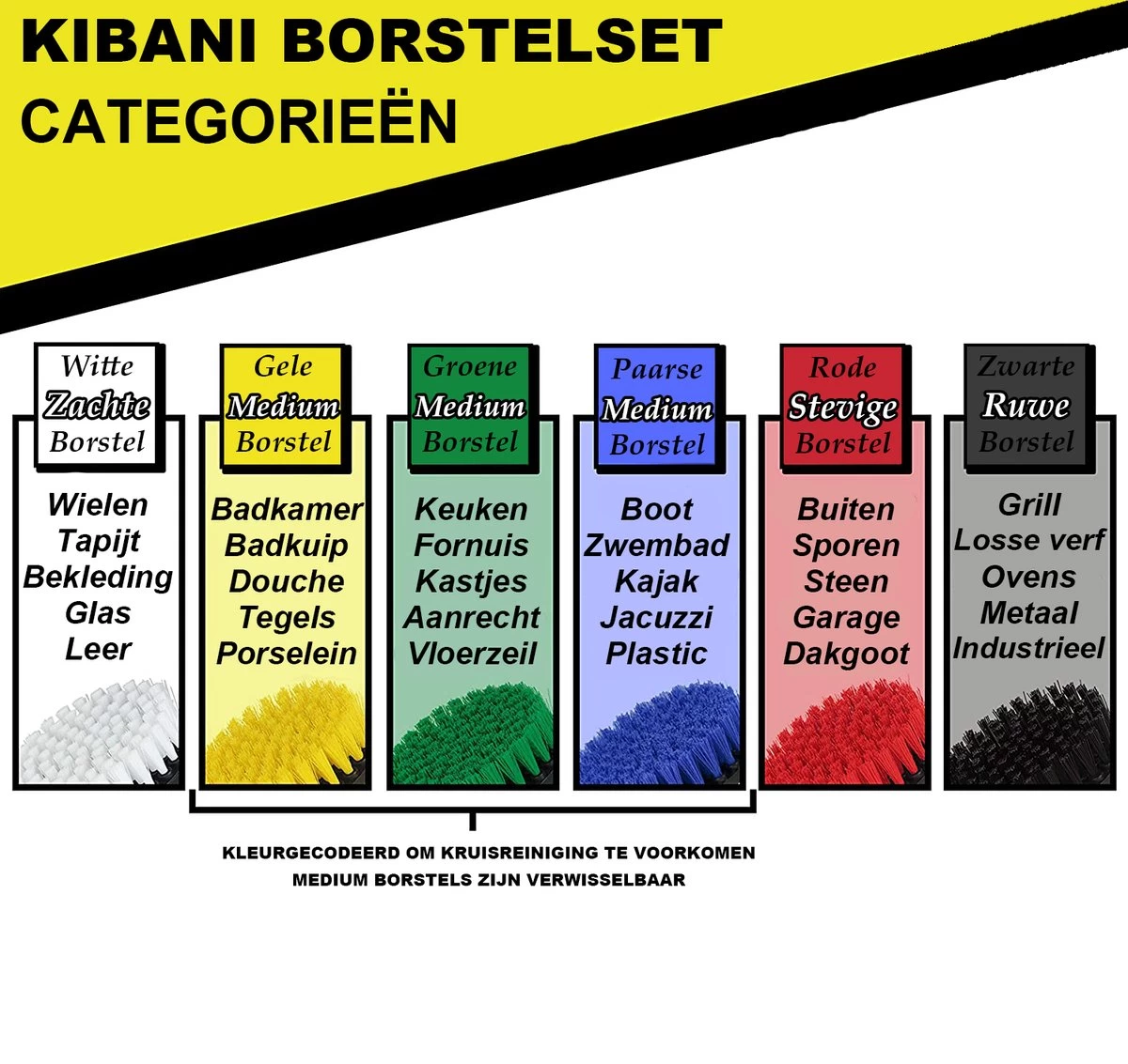 Kibani 9 Delige Borstelset Voor Boormachine - Wit, Rood, Geel - Voor Wielen, Tapijt, Bekleding, Beton En Steen | Schrobborstel – Boorborstel – Schuurborstel - Borstel Boormachine – Schoonmaakborstel – Reinigingsborstel – Tapijtreiniger - Borstelset 6 Kibani 9 Delige Borstelset Voor Boormachine - Wit, Rood, Geel - Voor Wielen, Tapijt, Bekleding, Beton En Steen | Schrobborstel – Boorborstel – Schuurborstel - Borstel Boormachine – Schoonmaakborstel – Reinigingsborstel – Tapijtreiniger - Borstelset - Afbeelding 6