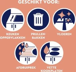 Dettol Allesreiniger Spray Power & Fresh - Badkamer - 500ml X2 -Huishoudelijke Schoonmaak 1200x1142 2