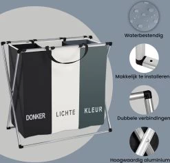 Wasmand 3 Vakken 90L - Opvouwbare Wassorteerder Met NL Opdruk - Aluminium Frame - 13 Wasmand 3 Vakken 90L - Opvouwbare Wassorteerder Met NL Opdruk - Aluminium Frame - -Huishoudelijke Schoonmaak 1200x1150 3