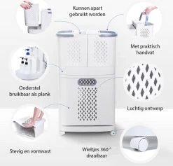 Sens Design Wasmanden Met Deksel - Wassorteerder 3 Vakken Op Wieltjes 22 Sens Design Wasmanden Met Deksel - Wassorteerder 3 Vakken Op Wieltjes -Huishoudelijke Schoonmaak 1200x1152 2