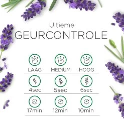 Air Wick Essential Mist Automatische Luchtverfrisser Kit - Innerlijke Rust -Huishoudelijke Schoonmaak 1200x1153 4