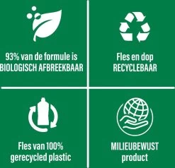 Ajax® Ajax Allesreiniger Fris 6 X 1.25L - Voordeelverpakking -Huishoudelijke Schoonmaak 1200x1156 7