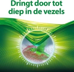 Persil® Persil Active Gel Universal - Vloeibaar Wasmiddel - Voordeelverpakking - 6 X 20 Wasbeurten -Huishoudelijke Schoonmaak 1200x1161 2
