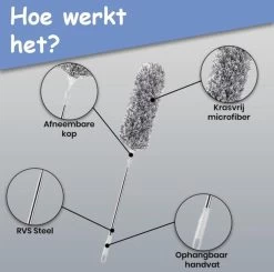 Fain® Plumeau Met Telescoopsteel – Grijs – 80 Tot 240 Cm - Uitschuifbaar – Wasbaar - Flexibel 360° Draaibaar – Duster - Microvezel Ragebol -Huishoudelijke Schoonmaak 1200x1190 6