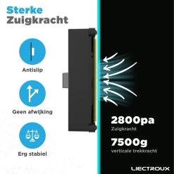 Liectroux® Robot Ruitenreiniger Met App Bediening – Ramen Wassen – Ramenwisser – Ramenwasser – Glasreiniger -Huishoudelijke Schoonmaak 1200x1199 20