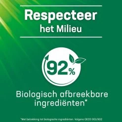 Persil® Persil 4in1 Discs Clean & Hygiene Wascapsules - Wasmiddel Capsules - Voordeelverpakking - 5 X 22 Wasbeurten -Huishoudelijke Schoonmaak 1200x1200 120