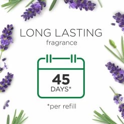 Air Wick Essential Mist Automatische Geurverspreider Luchtverfrisser - Innerlijke Rust - Navulling -Huishoudelijke Schoonmaak 1200x1200 1215