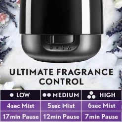 Air Wick Essential Mist Automatische Geurverspreider Luchtverfrisser - Innerlijke Rust - Navulling -Huishoudelijke Schoonmaak 1200x1200 1218
