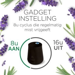 Air Wick Essential Mist Automatische Luchtverfrisser Kit - Innerlijke Rust -Huishoudelijke Schoonmaak 1200x1200 1223