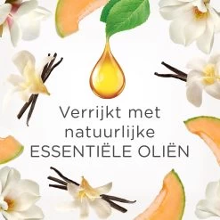 Air Wick Elektrische Luchtverfrisser - Zalige Zomer - 3 Navullingen -Huishoudelijke Schoonmaak 1200x1200 1226