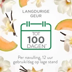 Air Wick Elektrische Luchtverfrisser - Zalige Zomer - 3 Navullingen -Huishoudelijke Schoonmaak 1200x1200 1227