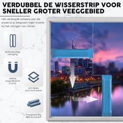 Thuys Magnetische Ramenwasser - Raamwisser Met Touw - Enkel Glas - Ramenreiniger Inclusief Reinigingspads - 3-8mm - Ramenwisser - Blauw -Huishoudelijke Schoonmaak 1200x1200 1278