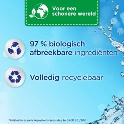 Silan Fris Lentegevoel Wasverzachter - 6 X 37 Wasbeurten - Voordeelverpakking 12 Silan Fris Lentegevoel Wasverzachter - 6 X 37 Wasbeurten - Voordeelverpakking -Huishoudelijke Schoonmaak 1200x1200 168