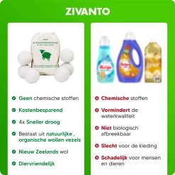 Drogerballen - Droogballen Voor Wasdrogers - Wasdrogerballen, Wasbollen & Wasballen - 100% Diervriendelijk, Duurzaam & Herbruikbaar - Duurzaam Cadeau - Energie Besparen - RWS Wol & Zero Waste - 6 Stuks Van Zivanto -Huishoudelijke Schoonmaak 1200x1200 297