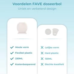 FAVE Doseerbol - Wasbollen - Drogerbollen - Transparant - Doseerdop - 230ml - 1 Stuk - Inclusief E-book 9 FAVE Doseerbol - Wasbollen - Drogerbollen - Transparant - Doseerdop - 230ml - 1 Stuk - Inclusief E-book -Huishoudelijke Schoonmaak 1200x1200 303