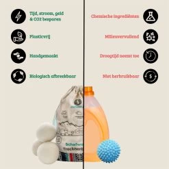 Merkloos Chinchilla® Drogerballen XXL - Set Van 6 Stuks - Herbruikbare Wasdrogerballen - Droogballen - Energiebesparing - Drogerballen Voor Wasdrogers - Wasbollen -Huishoudelijke Schoonmaak 1200x1200 309