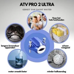 ATV PRO 2 ULTRA Magnetische Waterontharder - Waterontharder Magneet - Waterontharder Waterleiding - Anti Kalk - Ontkalker -Huishoudelijke Schoonmaak 1200x1200 370