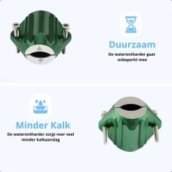 Magnetische Waterontharder - Antikalk - Waterontkalker - Waterverzachter - Douchefilter - Waterontharder Magneet - Groen -Huishoudelijke Schoonmaak 1200x1200 389