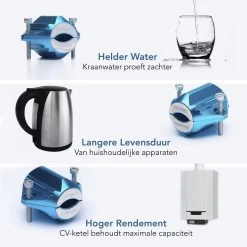 KIMO DIRECT Waterontharder Met 6 Teststrips - Waterontharder - Huishouden Tot 6 Personen - Waterfilter - 7500 Gauss - Blauw -Huishoudelijke Schoonmaak 1200x1200 391