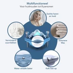 KIMO DIRECT Waterontharder Met 6 Teststrips - Waterontharder - Huishouden Tot 6 Personen - Waterfilter - 7500 Gauss - Blauw -Huishoudelijke Schoonmaak 1200x1200 393