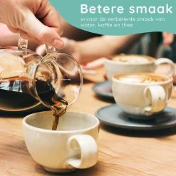 Jooba Magnetische Waterontharder - 1+1 GRATIS - Waterontharder Magneet - Waterontharder Waterleiding - Ontkalker - 4000 Silvertech - Waterontkalker - Antikalk Magneet - Kalkaanslag 21 Jooba Magnetische Waterontharder - 1+1 GRATIS - Waterontharder Magneet - Waterontharder Waterleiding - Ontkalker - 4000 Silvertech - Waterontkalker - Antikalk Magneet - Kalkaanslag -Huishoudelijke Schoonmaak 1200x1200 397