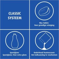 SUN® Sun Vaatwastabletten Classic - 105 Stuks - Voordeelverpakking -Huishoudelijke Schoonmaak 1200x1200 444