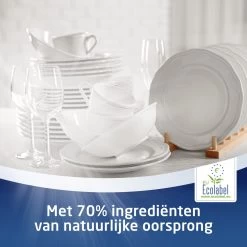 SUN® Sun All-in 1 Normaal Vaatwastabletten - 62 Tabletten - Voordeelverpakking -Huishoudelijke Schoonmaak 1200x1200 449
