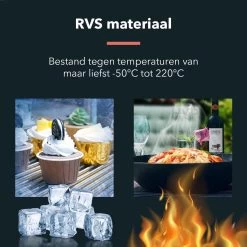 HYP. Afdruiprek Voor Afwas RVS - Pannen Rooster Hittebestendig - Afdruiprooster - Pannenonderzetter - Afkoelrooster - Camping - Rolmat -Huishoudelijke Schoonmaak 1200x1200 525