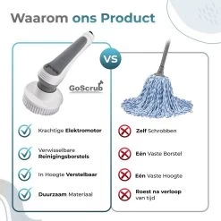 GoScrub® Elektrische Schoonmaakborstel – Elektrische Schrobber - Schrobborstel – Voor Badkamer Of Keuken – Schrobber Met Steel – Luiwagen – Polijstmachine - Poetsmachine Met 10 Opzetstukken -Huishoudelijke Schoonmaak 1200x1200 773