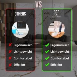 Trendosa Elektrische Schoonmaakborstel - Elektrische Schrobborstel - Poetsmachine - Handborstel - Scrubber- De Badkamer/Keuken/Auto- Roze 11 Trendosa Elektrische Schoonmaakborstel - Elektrische Schrobborstel - Poetsmachine - Handborstel - Scrubber- De Badkamer/Keuken/Auto- Roze -Huishoudelijke Schoonmaak 1200x1200 787