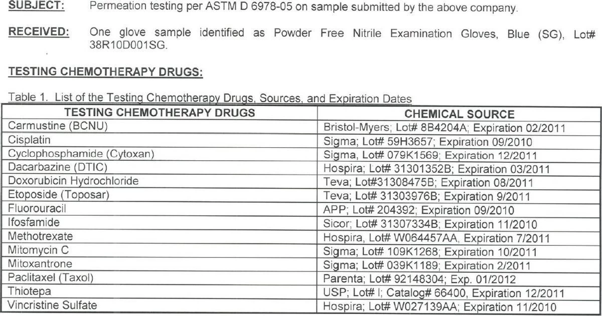 Gen-X Nitril Handschoenen | Handschoenen Wegwerp | Medisch | 100 PCS | Maat XL 7 Gen-X Nitril Handschoenen | Handschoenen Wegwerp | Medisch | 100 PCS | Maat XL - Afbeelding 7