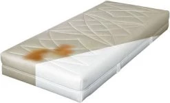Merkloos Matrasreiniger - Matras Schoon - Anti-mijt - 500ml -Huishoudelijke Schoonmaak 1200x728 1