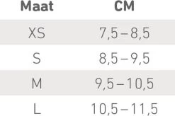 Bauerfeind Aantrekhulp Handschoenen Voor Het Aantrekken Van Steunkousen - Maat M -Huishoudelijke Schoonmaak 1200x795 2