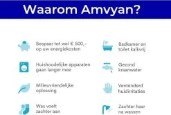 Waterontharder Magneet Voor Waterleiding - Magnetische Waterontharder - Waterverzachter - Waterontharder Waterleiding - Ontkalker - Ontharder 4000 - Waterontkalker - Antikalk Magneet - Waterontharders - Kalk - Douche Filter -Huishoudelijke Schoonmaak 1200x808 2