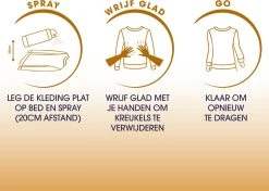 Robijn Original Dry Wash Spray - 6 X 200 Ml - Voordeelverpakking -Huishoudelijke Schoonmaak 1200x856