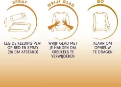 Robijn Dry Wash Spray Zwitsal - 2 X 200ml - Voordeelverpakking -Huishoudelijke Schoonmaak 1200x869