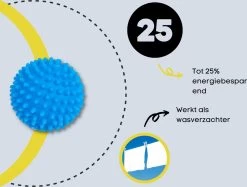Merkloos 4x Wasdrogerballen - Drogerballen - Wasdroger Droogballen – Wasbol – Was Bal - Wasballen – Wasdroger - Ballen -Huishoudelijke Schoonmaak 1200x907