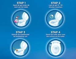 Witte Reus Toiletreiniger - Kracht Actief Gel Oceaan - Voordeelverpakking 10 X 700ml -Huishoudelijke Schoonmaak 1200x939